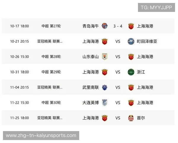 球队在中超积分榜上展开激烈争夺战，中超现在的积分榜