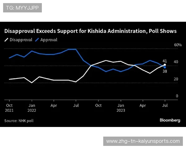 日本被分入高压组，三笘薰成为外界评估的重要指标